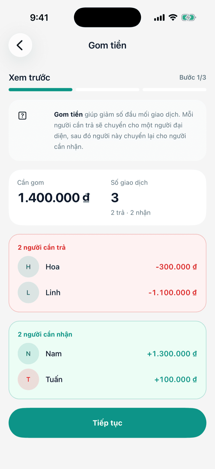 Màn hình Gom tiền trong app Chitipay: tổng cần gom, số giao dịch và danh sách người cần trả, người cần nhận