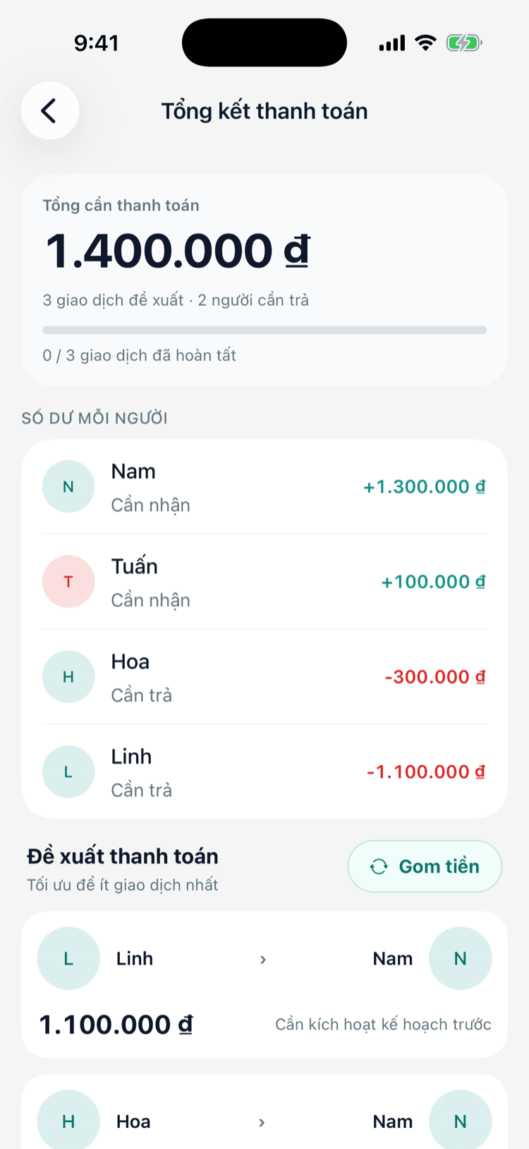 Màn hình Tổng kết thanh toán trong app Chitipay: số dư từng thành viên và đề xuất ai cần trả ai với ít giao dịch nhất